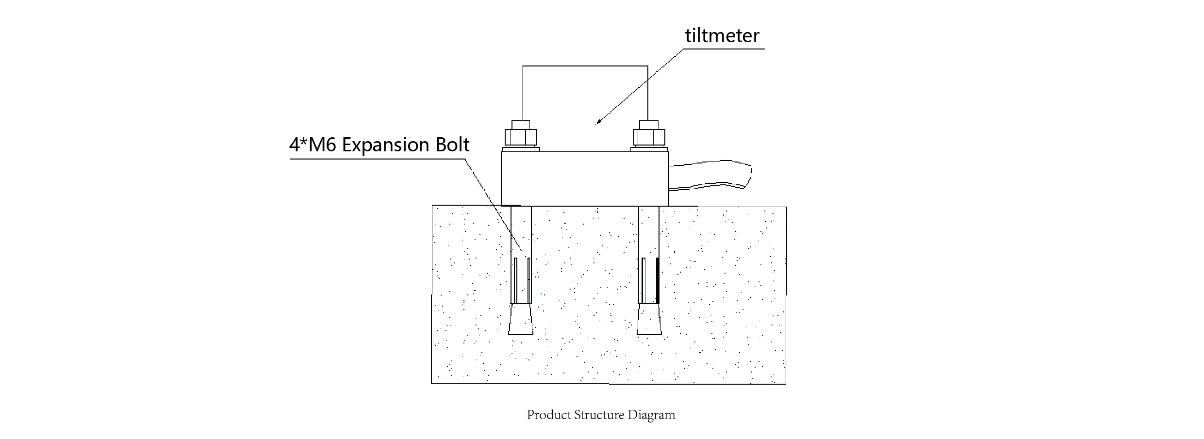 Tiltmeter JMQJ-7315ADS تصویر 7