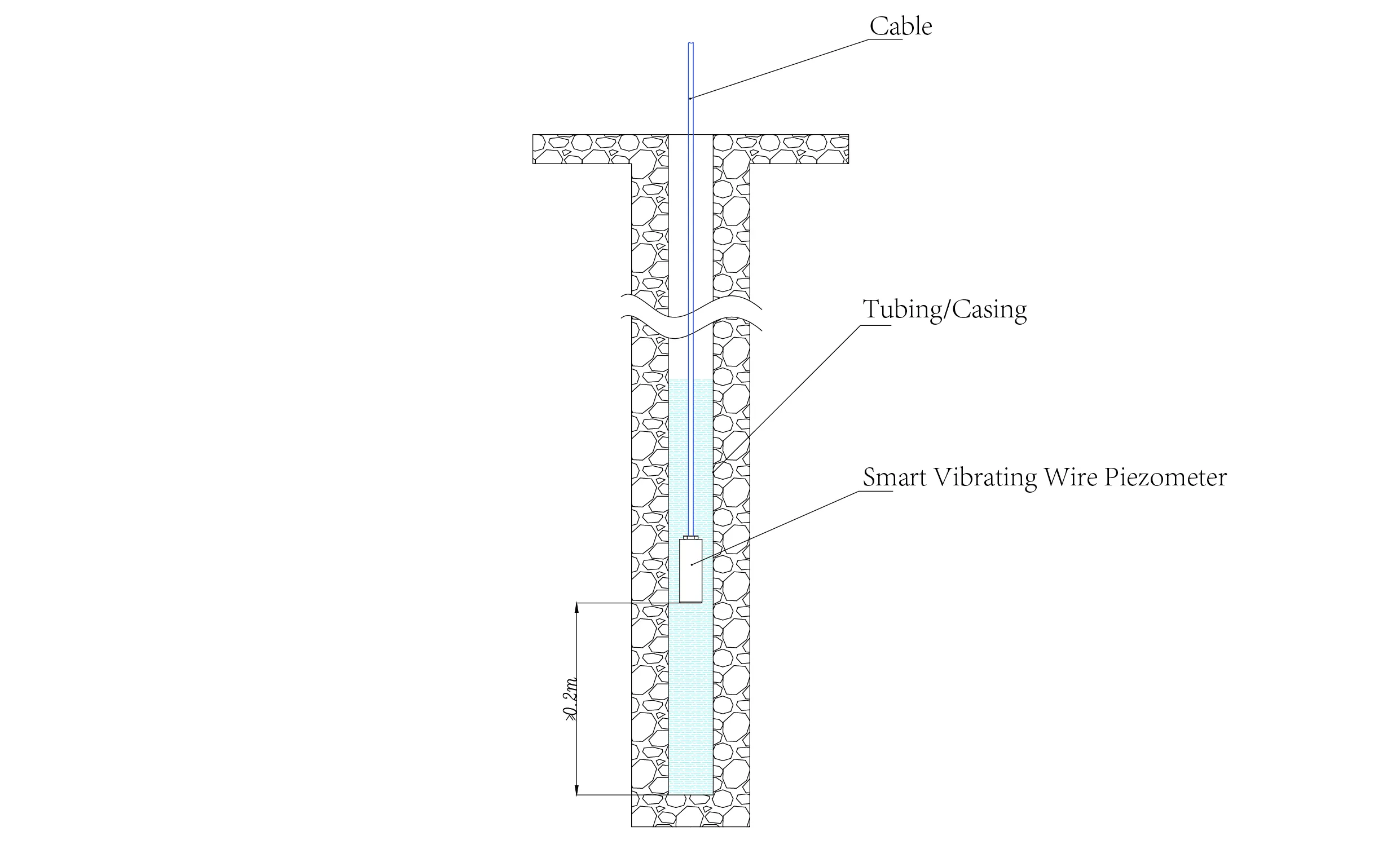 اسمارٹ وائبریٹنگ وائر پیزو میٹر اسمارٹ پیزو میٹر (VW) JMZX-55XXHAT امیج 14