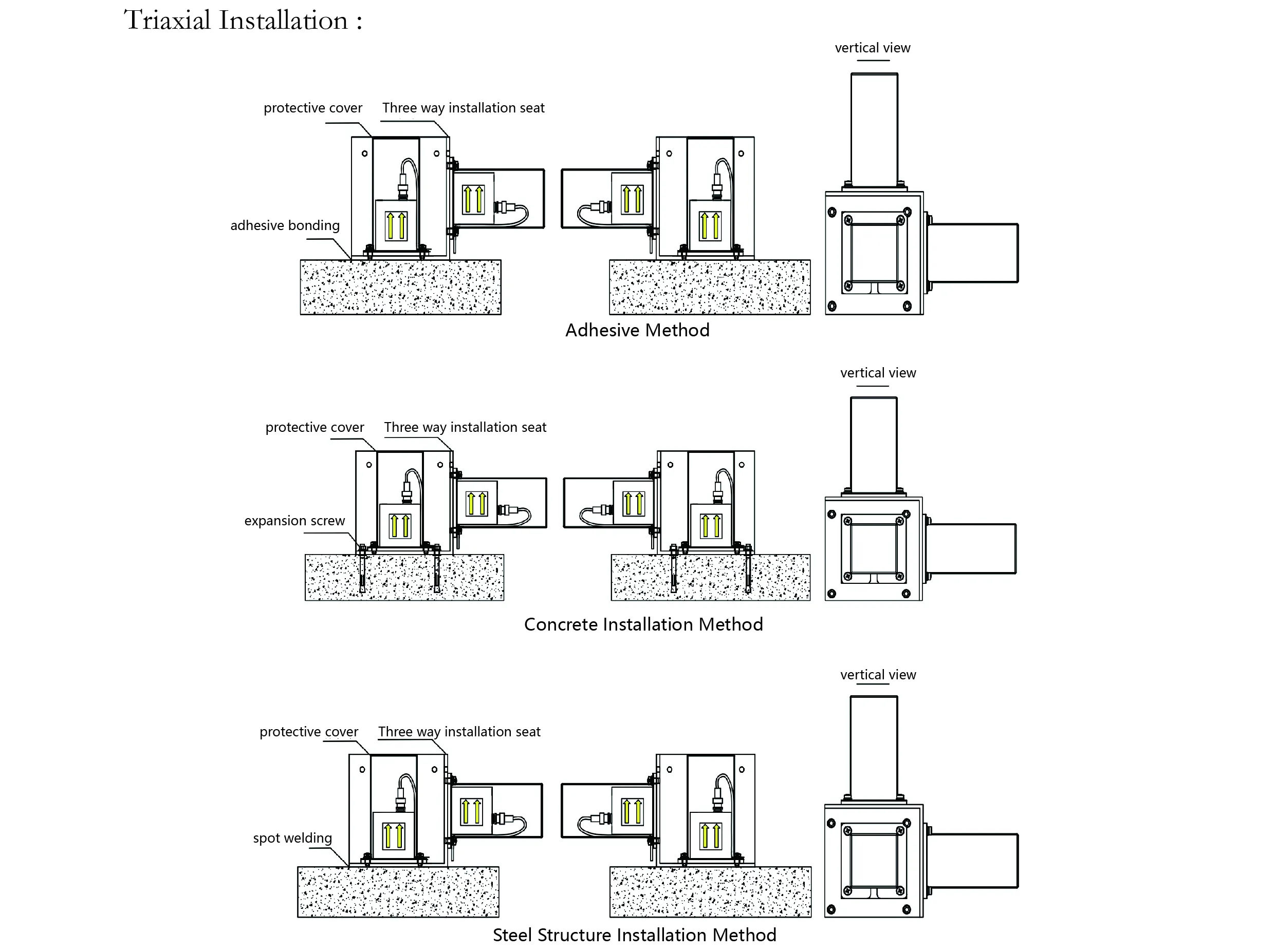 ایکسلرومیٹر（سنگل محور）JMCZ-2081 امیج 9