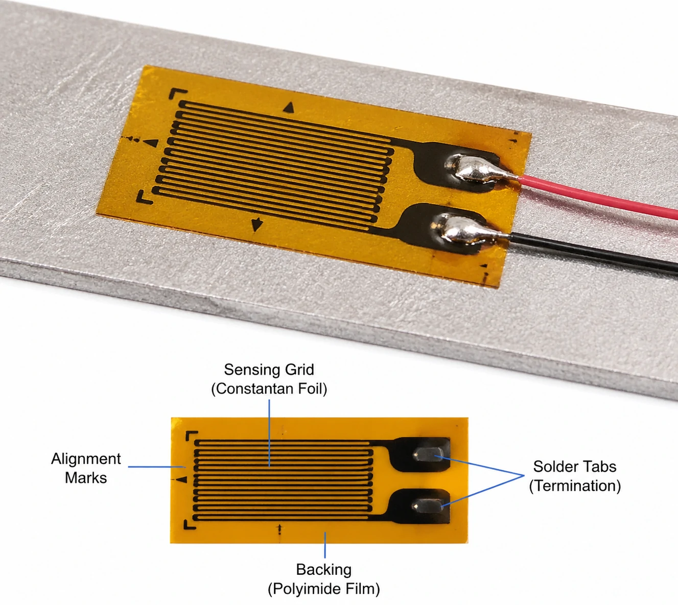  وائبریٹنگ وائر سٹرین گیج (VWSG)