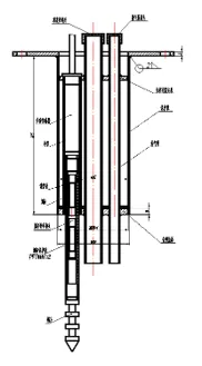 اسمارٹ ملٹی پوائنٹ ڈسپلیسمنٹ میٹر JMDL-31XXAT امیج 7